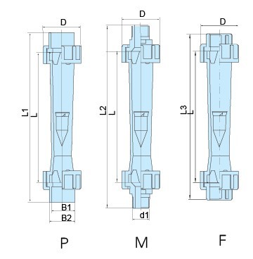 Z-5615、Z-5620、Z-5625、Z-5632、Z-5650聚砜塑料管浮子流量計