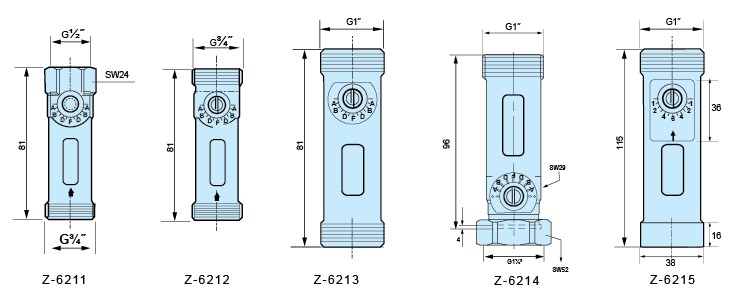 Z-6211、Z-6212、Z-6213、Z-6214、Z-6215水平流量計