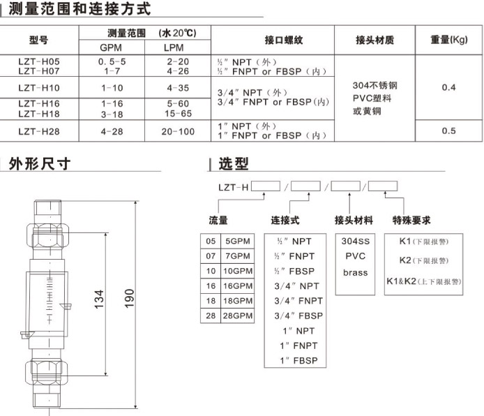 LZT-H05、LZT-H07、LZT-H10、LZT-H16、LZT-H18、LZT-H28上下限水平流量計