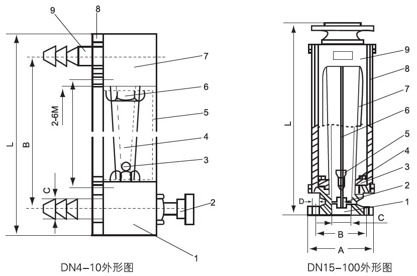 LZB-4、LZB-6、LZB-10、LZB-15
F、LZB-25F、LZB-40 F、LZB-50(F、LZB-8080F、LZB-100@F